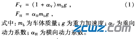 轴承承载区,列举铁路货车圆锥滚子轴承偏载应力分解