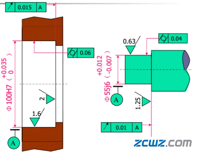 滚动轴承配合的精度设计