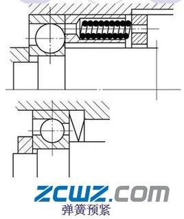 滚动轴承常见的预紧方式