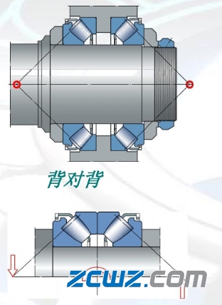 skf轴承知识:不同轴承布局介绍