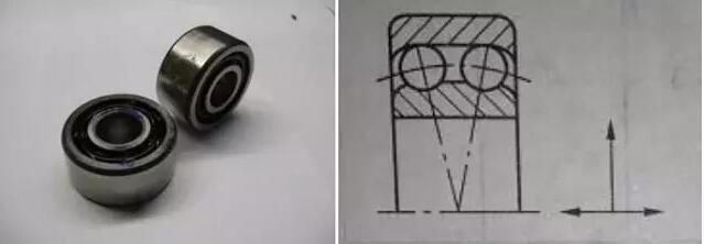 机械工艺常识:轴、轴承与公差配合