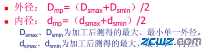 滚动轴承的精度设计