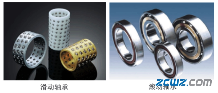 轴承基本知识:轴承用途和分类,维修中轴承正确安装