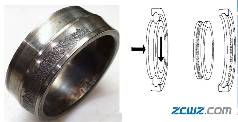 (图文讲解)轴承常见失效特征及产生原因