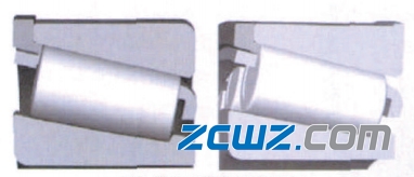 风电定位轴承的结构,特点及限制分析