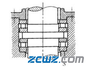 【轴承知识】不同机械轴承游隙的调整方法