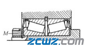 【轴承知识】不同机械轴承游隙的调整方法