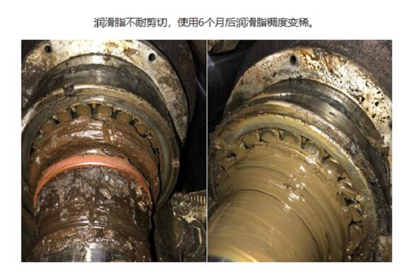 瓦楞机轴承润滑脂应用案例