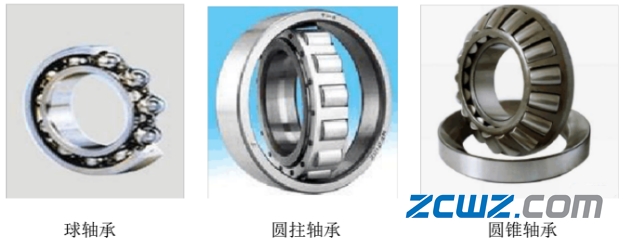 轴承基本知识:轴承用途和分类,维修中轴承正确安装