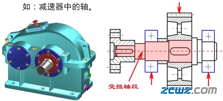 【轴承知识】图文简介——轴