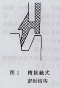 深沟球轴承密封结构形式及应用