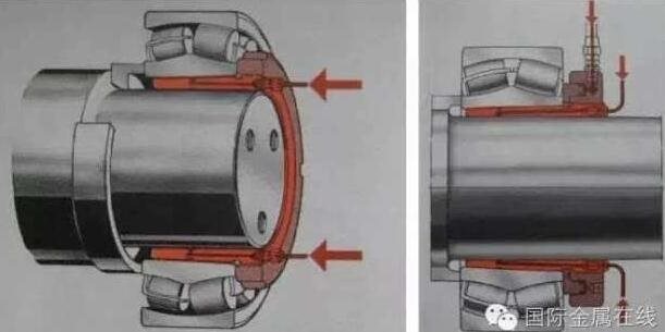 不错,有轴承拆不掉的可以试试这个方法,而且不会伤零件