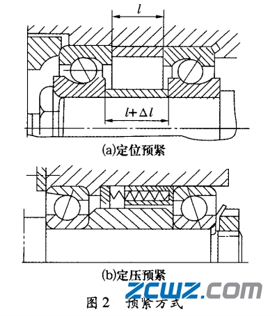 角接触轴承的组配和预紧技术及影响