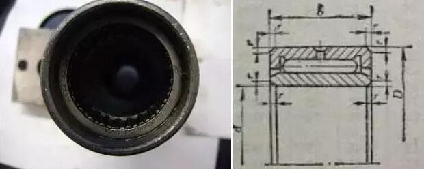 机械工艺常识:轴、轴承与公差配合