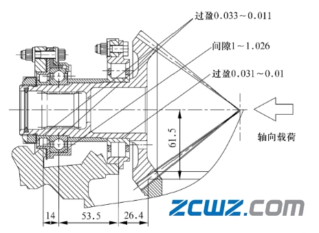 三点接触球轴承与轴承座之间的配合关系