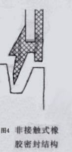 深沟球轴承密封结构形式及应用