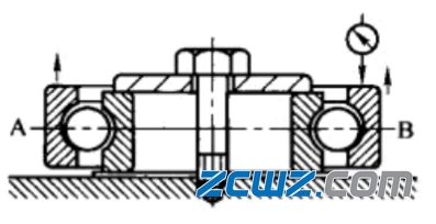 滚动轴承游隙测量仪器与测量方法