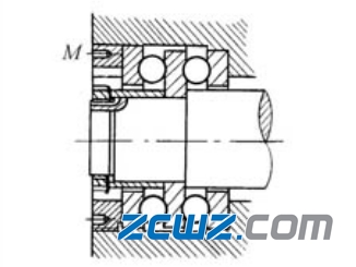 【轴承知识】不同机械轴承游隙的调整方法