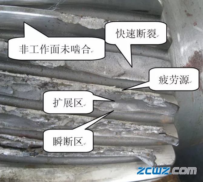 典型案例:风电齿轮轴断裂主要原因分析