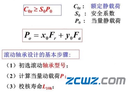 滚动轴承寿命计算准则及额定寿命计算