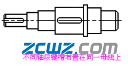 【轴承知识】图文简介——轴