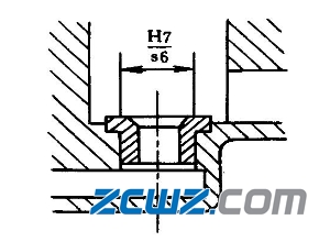 为何轴承会采用过盈配合的装配?图文举例说明