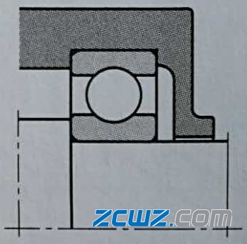 滚动轴承密封结构方式及选择概述