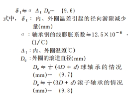 滚动轴承游隙选择