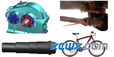 【轴承知识】图文简介——轴