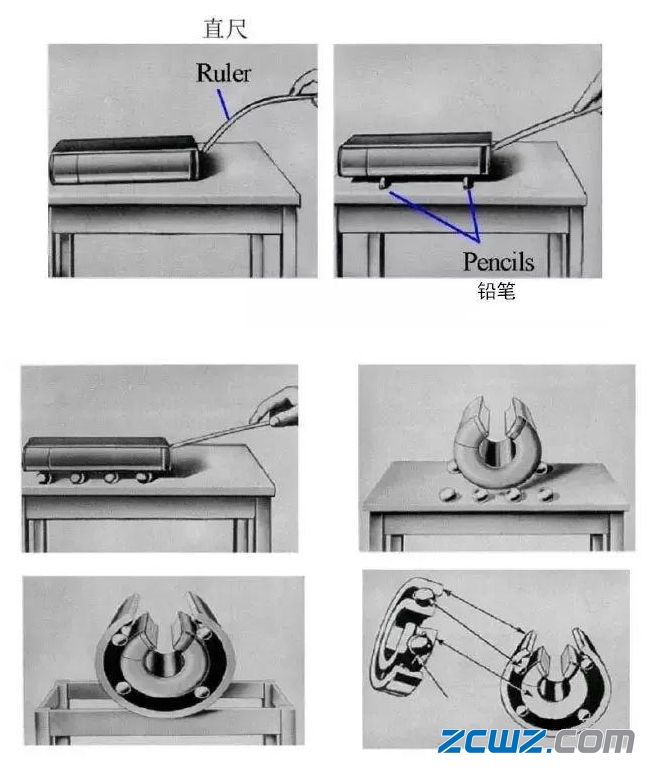 轴承的图文并茂,轴承工作原理、组件及接触角