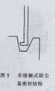 深沟球轴承密封结构形式及应用