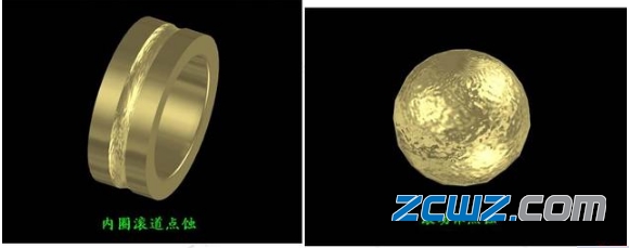 滚动轴承寿命计算准则及额定寿命计算