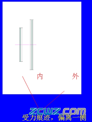 为什么轴承会损坏?全解轴承损坏形式及原因