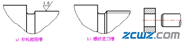 【轴承知识】图文简介——轴