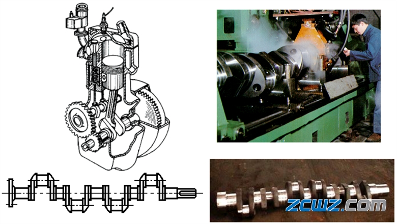 【轴承知识】图文简介——轴