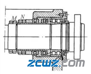 【轴承知识】不同机械轴承游隙的调整方法