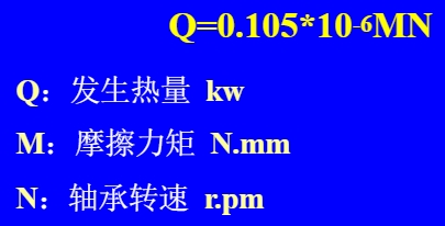 为什么轴承会损坏?全解轴承损坏形式及原因