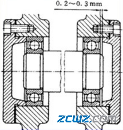 避免轴承卡死,了解三种典型轴承配置形式