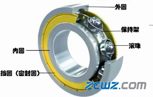 为什么千万不要去设计航空发动机轴承(上)