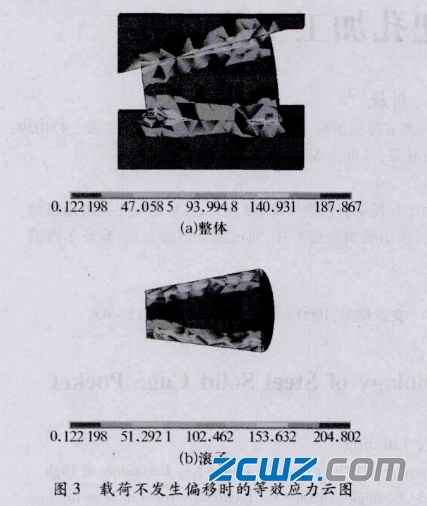 轴承承载区,列举铁路货车圆锥滚子轴承偏载应力分解