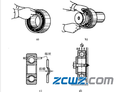 滚动轴承游隙测量仪器与测量方法