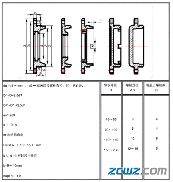 轴承端盖结构特点、作用及测量(立体图)