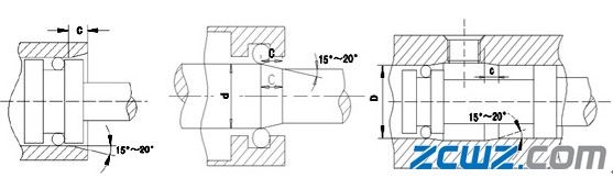 O形圈安装设计要求
