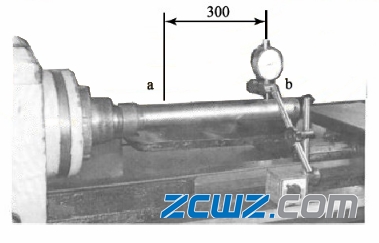 滑动轴承和滚动轴承及轴组的装配方法