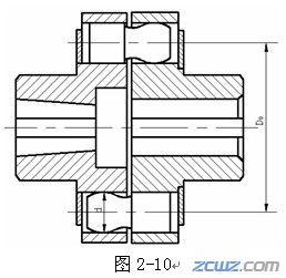 可移式联轴器分类和使用特点