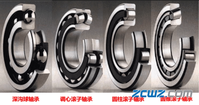 【轴承知识】轴承套圈毛坯锻造基础知识