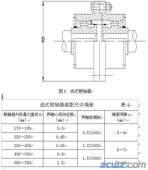 联轴器装配技术标准