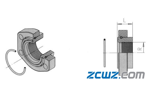 轴承附件配套都有哪些?