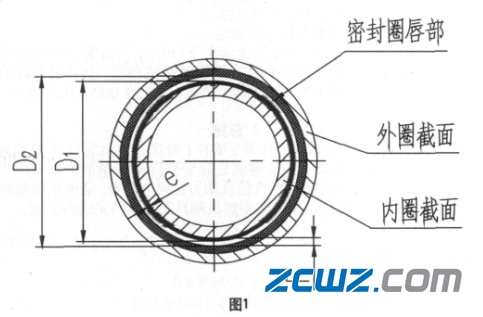 轴承密封圈装配中质量问题原因及解决方法