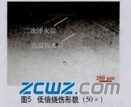 举例说明轴承套圈磨削变形具体原因及改进措施